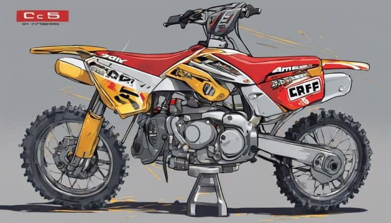 engine displacement of crf50