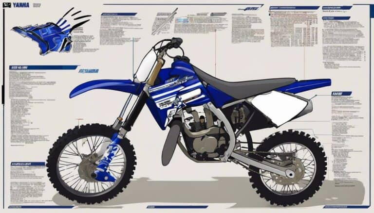 identifying yamaha dirt bike